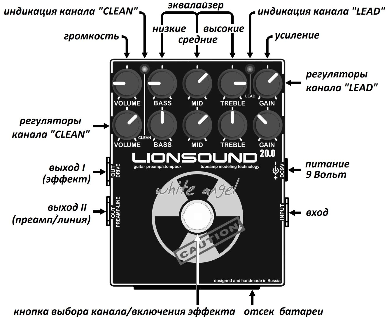 Lionsound 20.0